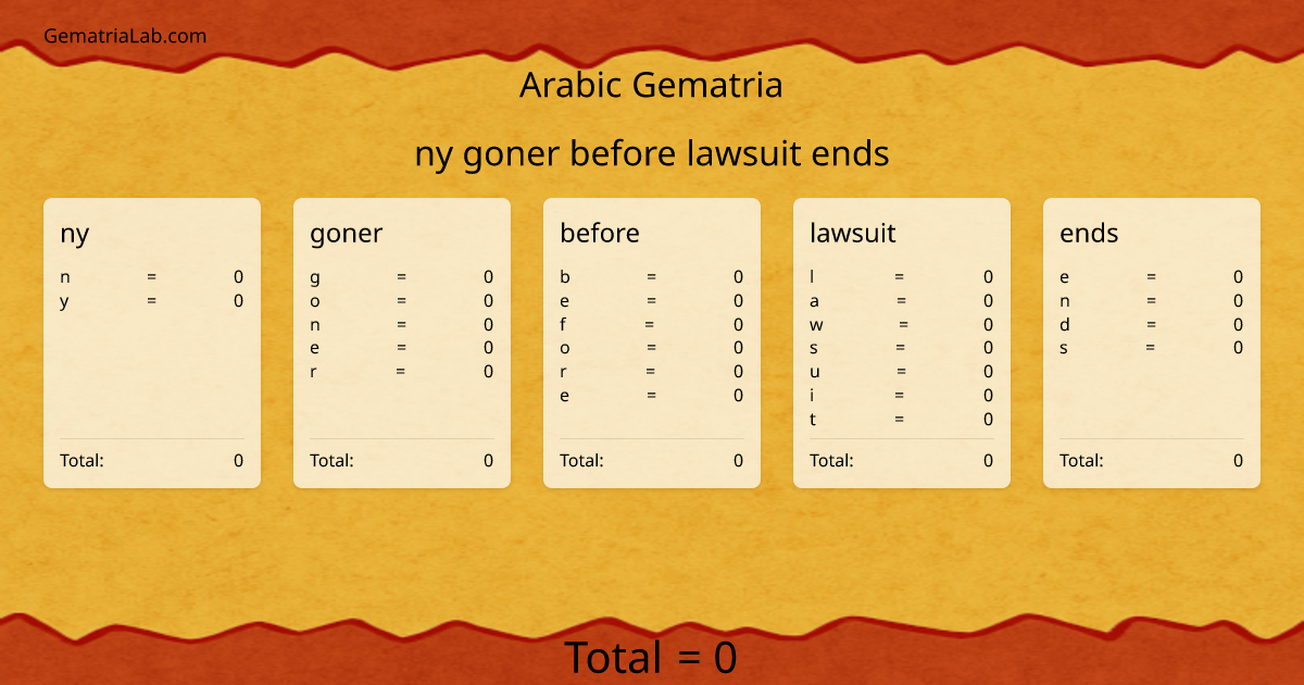 ny goner before lawsuit ends in arabic Gematria